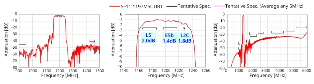 20251211084356 20251211084356