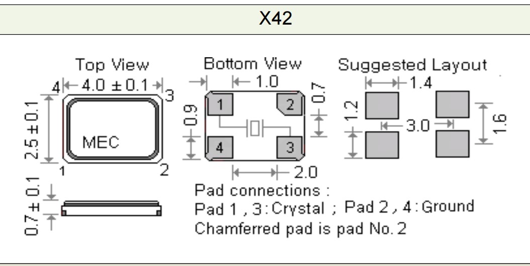 X42尺寸