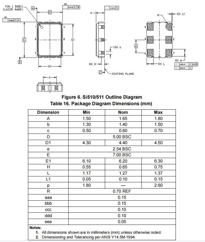 Si510，Si511.6脚7050